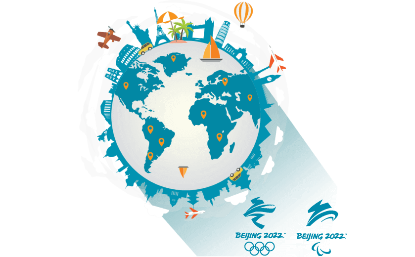 在比利时连接到中国的软件 - 小猴翻翻